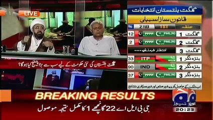 Capital Talk – 8th June 2015