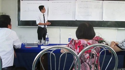 Tốt nghiệp Bách Khoa 2015 - Triệu Phúc Thanh Quế (Phần 1)