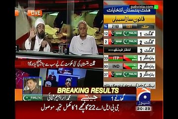 Capital Talk 8th June 2015