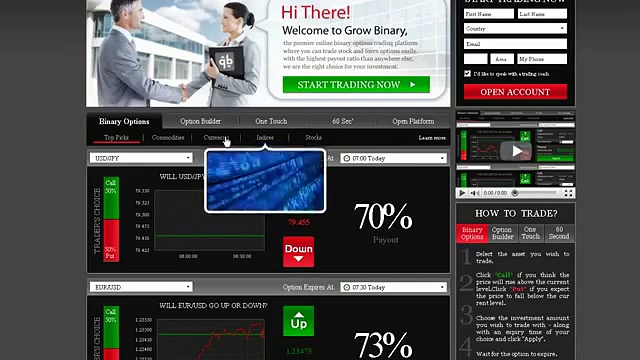 Japanese Binary Options Trading Websites i.e. GOptions, 24Option, Banc de Binary, Plus500
