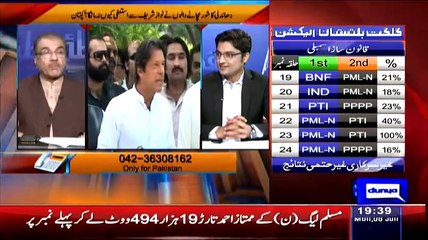 See How Mujeeb Ur Rehman Shami Taking Imran Khan Side To Do Re Election And Blast On ANP Group