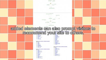 Elements Articles Must Have To Drive Traffic to Your Web Site!