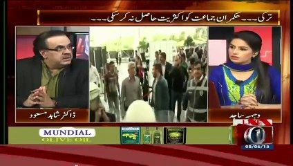 Dr Shahid Masood Detailed Analysis On Turkey Election
