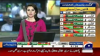 Download Video: Geo News Headlines 9 June 2015_ News Pakistan Imran Khan Media Talk in Rawalpind