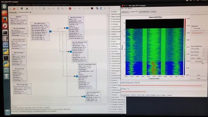 GNU Radio & RTL SDR FM Spectrum Analyzer