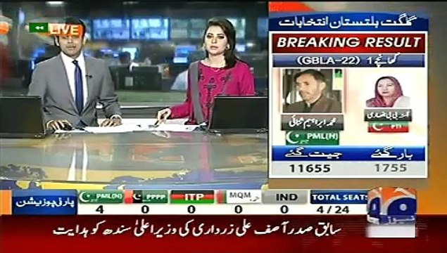 Geo News Headlines 9 June 2015_ Result Updates of NA 108 Election Mandi Bahauddi