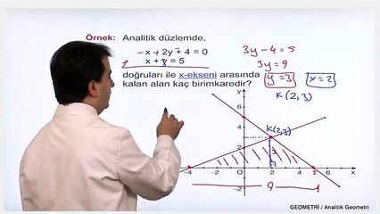 YGS-LYS GEOMETRİ - Analitik Geometri 4