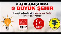 mikrocip.com -  2015 Genel Seçimlerinde MHP `den şaşırtan sonuç!