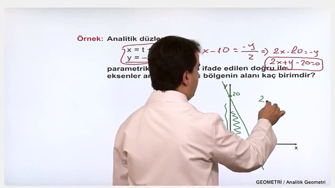 YGS-LYS GEOMETRİ - Analitik Geometri 6