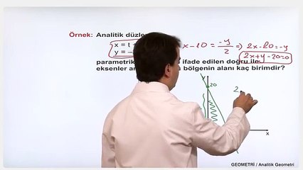 YGS-LYS GEOMETRİ - Analitik Geometri 6
