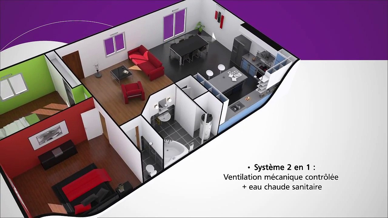 Aéraulix, comment ça marche - 2015