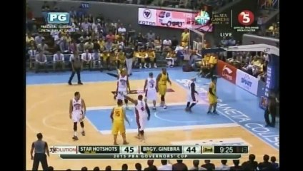 Ginebra vs Purefoods Star Hotshots 3rd Quarter Governor's Cup June 7,2015
