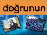 AGD Anadolu Gençlik Derneği Keçiören Şubesi Tanıtım Filmi