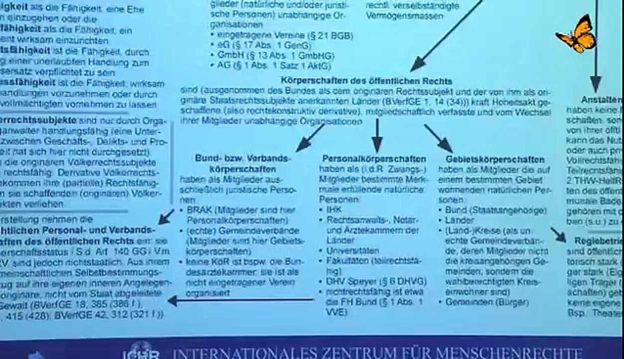 9/15 Deutschlandkonferenz mit Selim Sürmeli