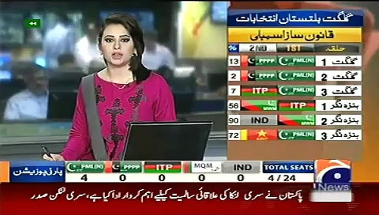 Geo News Headlines 9 June 2015_ News Pakistan Imran Khan Media Talk in Rawalpind