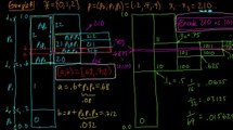 (IC 5.7) Decoder for arithmetic coding (infinite-precision)