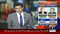 Geo News Headlines 9 June 2015_ Ten Judges of Lahore High Court take oath