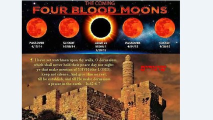 7 Year Tribulation & 4 Blood Moon Tetrad