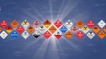 PHMSA Facts -- Hazardous Materials Awareness