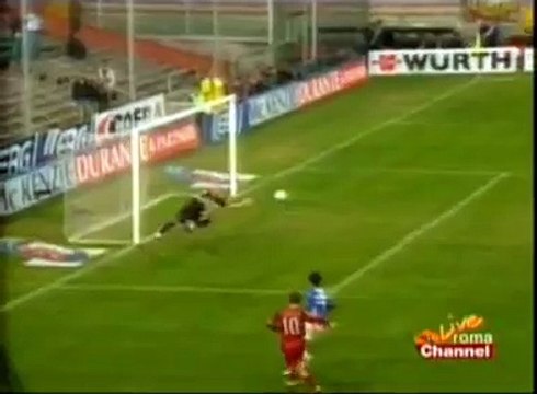 Gol di Totti Sampdoria Roma 2006