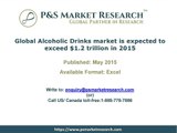 Global Alcoholic Drinks market is expected to exceed $1.2 trillion in 2015
