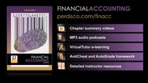 Financial Accounting - Chapter 2: Analyzing transactions