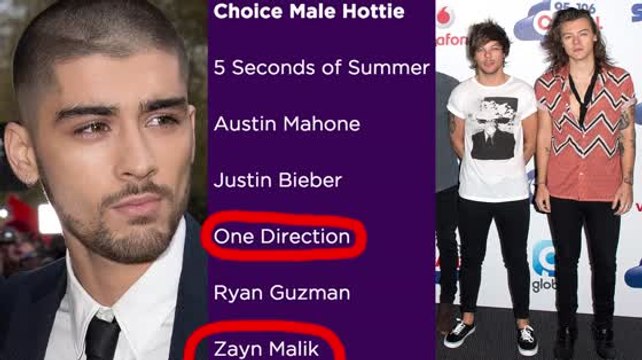 One Direction Battle Zayn Malik For Teen Choice Award