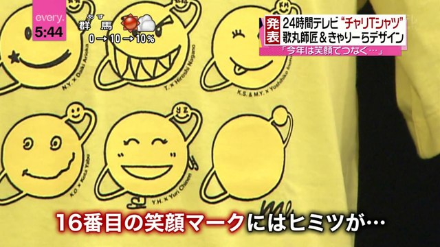 150609 24hTV チャリＴシャツ発表＆おまけ映像