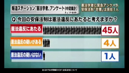 HoudouStation 20150609 kenpo-ihan