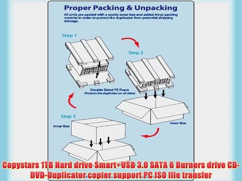 Copystars 1TB Hard drive Smart USB 3.0 SATA 6 Burners drive CD-DVD-Duplicator copier support