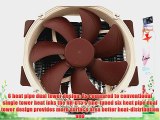 Noctua NH-D15 Premium CPU Cooler with NF-A15 x 2 PWM Retail Cooling Fans