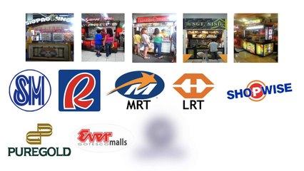 Food Cart Business (Philippine Market)