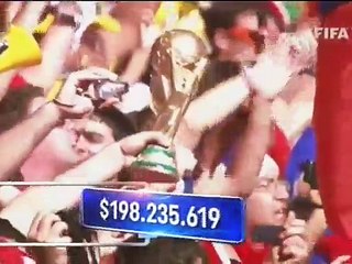 Top de selecciones de Copa América