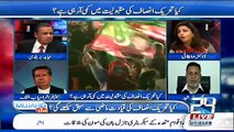 PTI Main Kia Masla Hai-Huma Baqai Analysis