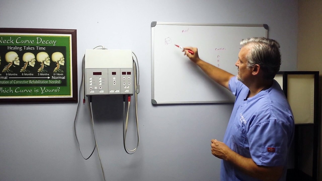 Electrical Stimulation for Pain Explained