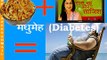 Gangadhar Kalyane's Lecture Diabetes India Hindi Nutritional Emotional Management