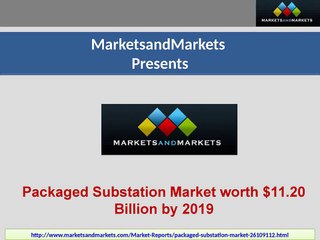 Packaged Substation Market by voltage Split
