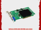 EVGA GeForce 6200 512 MB DDR2 AGP 8X HDTV/DVI/VGA Graphics Card 512-A8-N405-KR