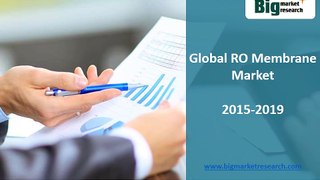 2015-2019 Global RO Membrane Market Research Report