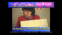 Arabic Math, Kids Addition #4, Mortensen Math, Montessori K-12 Home schooling Teachers video