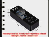Keedox 4-Port USB 3.0 Hub   3 BC 1.2 Smart Charging Ports--2-Port 5V 1A1-Port 5V 2.4A with