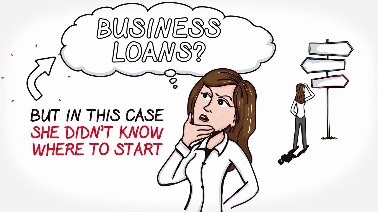 Offering Affordable All In One financing Solution