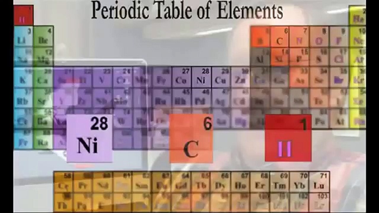 Freie Energie Beweis- Nasa gibt zu : Kalte Fusion funktioniert