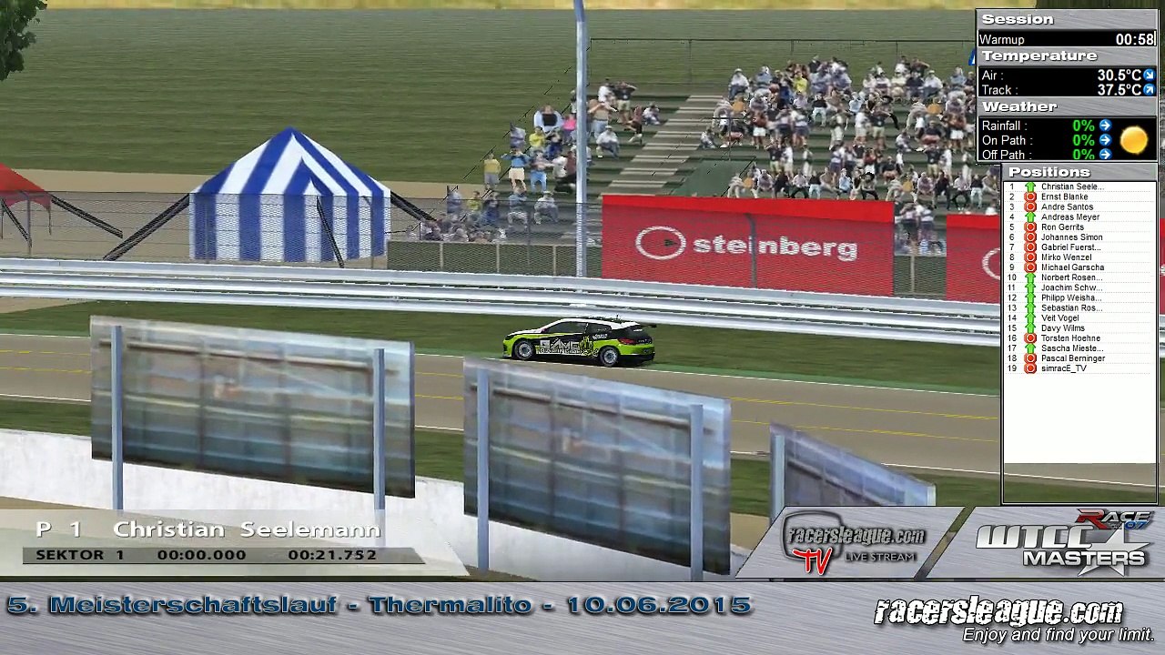 racersleague WTCC Masters S16R5 Thermalito