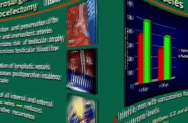 Dr. Marc Goldstein: Microsurgical Subinguinal Varicocelectomy- Tricks of the Trade.
