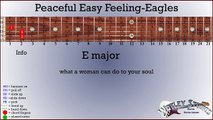 Peaceful Easy Feeling-Eagles- guitar lesson