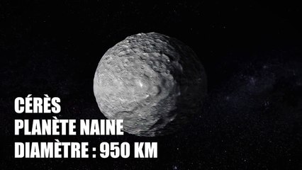 Les mystérieux points lumineux de Cérès, la planète naine
