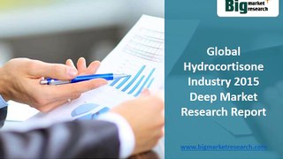 Global Hydrocortisone Industry 2015 Market Trends, Analysis