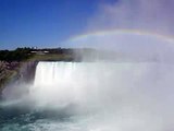 Niagara Falls (Canada Horseshoe Falls)