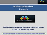 Casing & Cementation Hardware Market by Equipment & Hardware 2019
